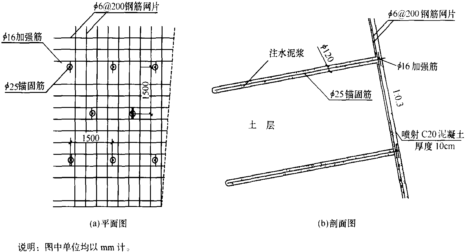 圖1-7 土釘墻細(xì)部構(gòu)造圖